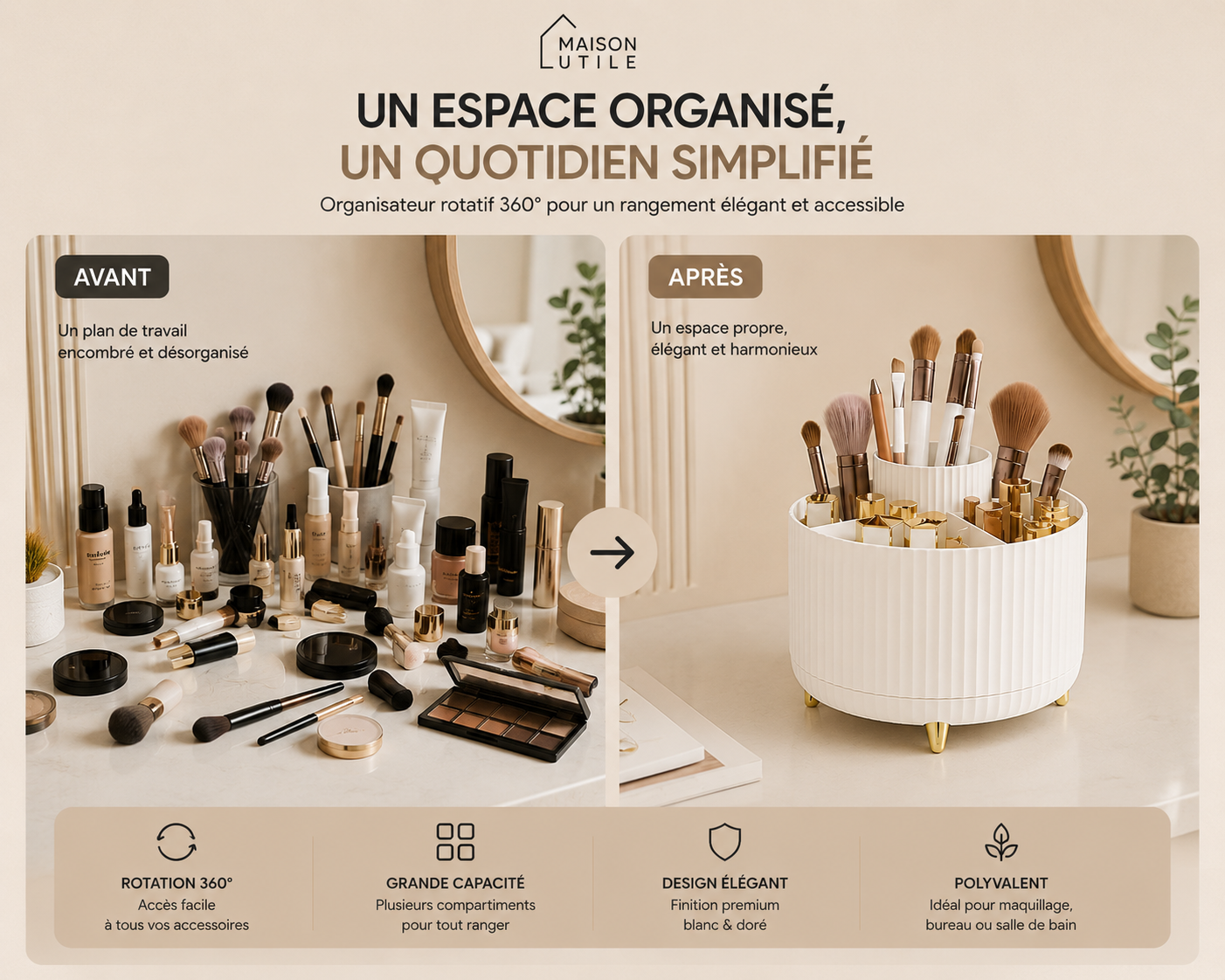 Organisateur Rotatif Premium – Maison Utile